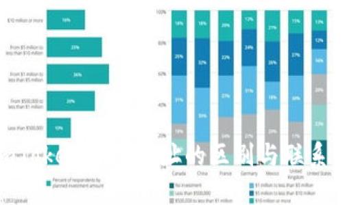 : imToken与TP地址的区别与联系详解