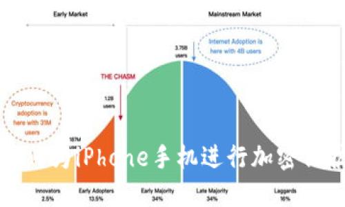 如何为iPhone手机进行加密保护